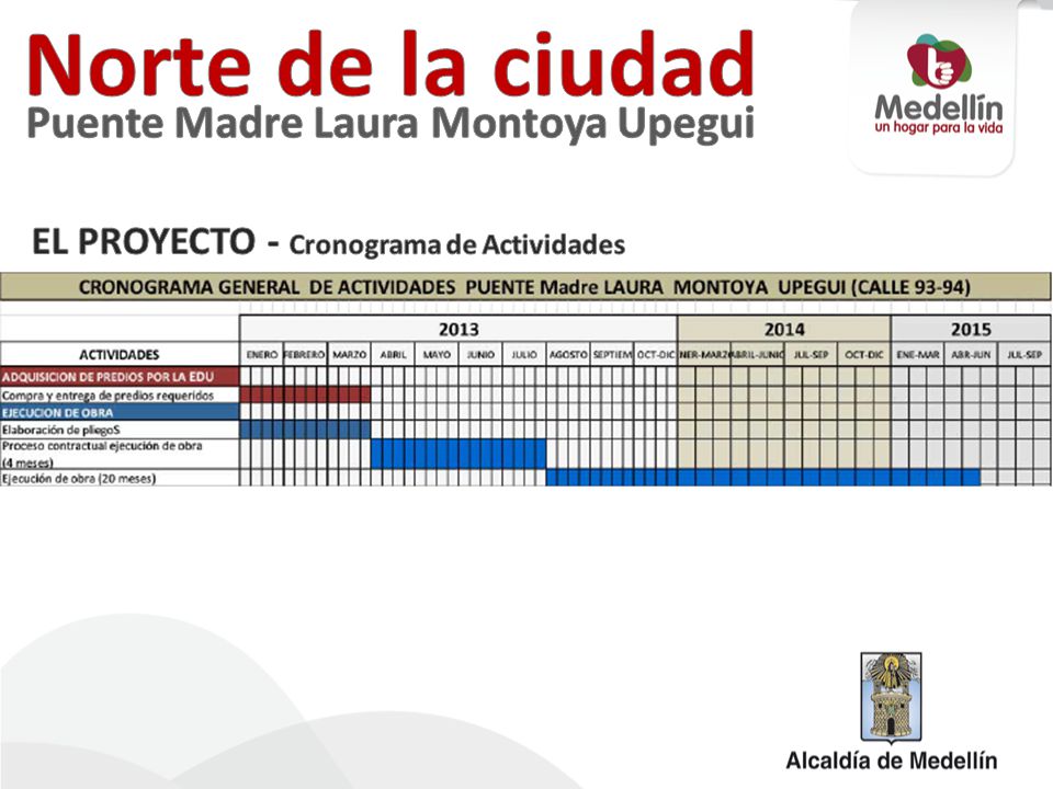 Norte de la ciudad Puente Madre Laura Montoya Upegui