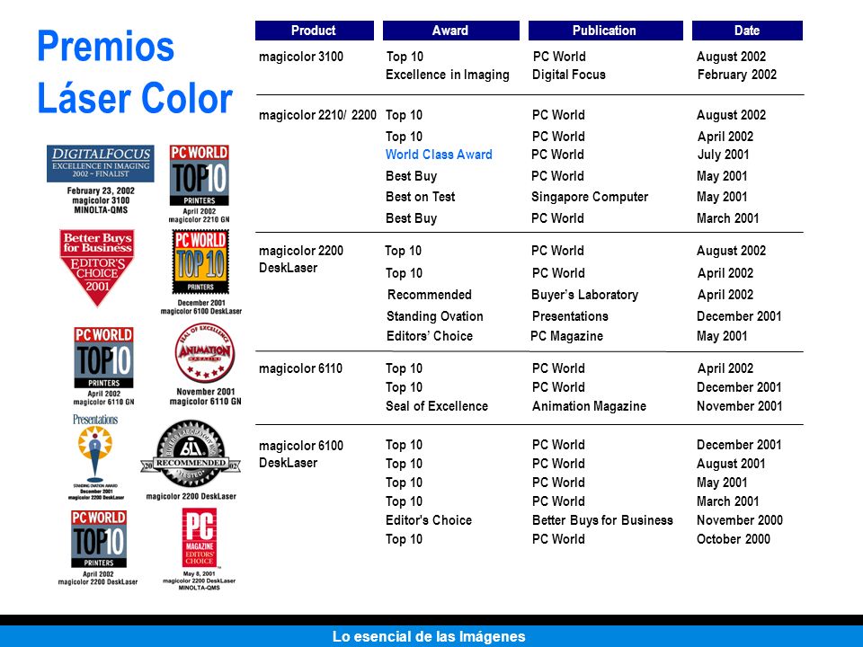 Premios Láser Color Product Award Publication Date magicolor 3100