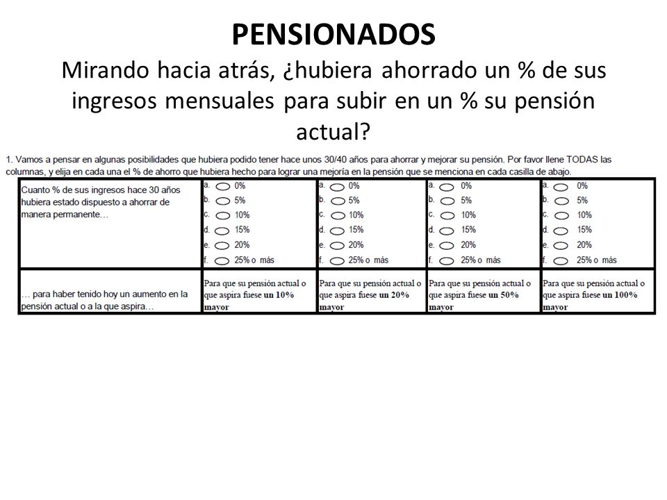 PENSIONADOS Mirando hacia atrás, ¿hubiera ahorrado un % de sus ingresos mensuales para subir en un % su pensión actual