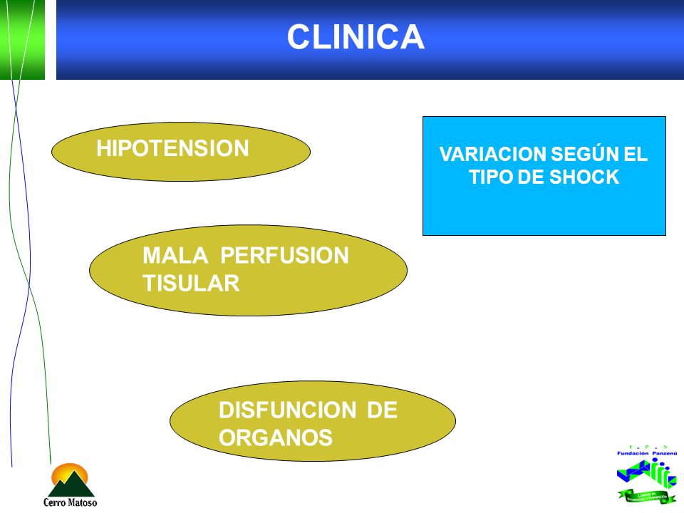 VARIACION SEGÚN EL TIPO DE SHOCK