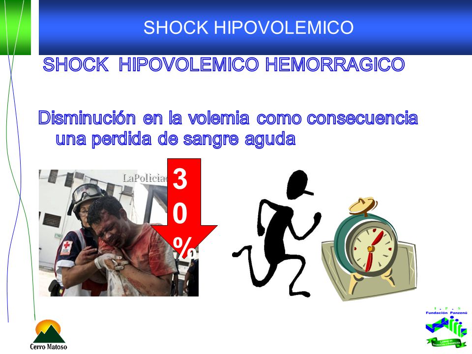 SHOCK HIPOVOLEMICO SHOCK HIPOVOLEMICO HEMORRAGICO Disminución en la volemia como consecuencia una perdida de sangre aguda
