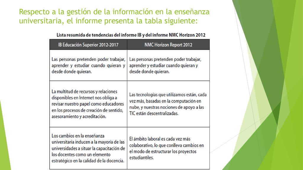 Respecto a la gestión de la información en la enseñanza universitaria, el informe presenta la tabla siguiente: