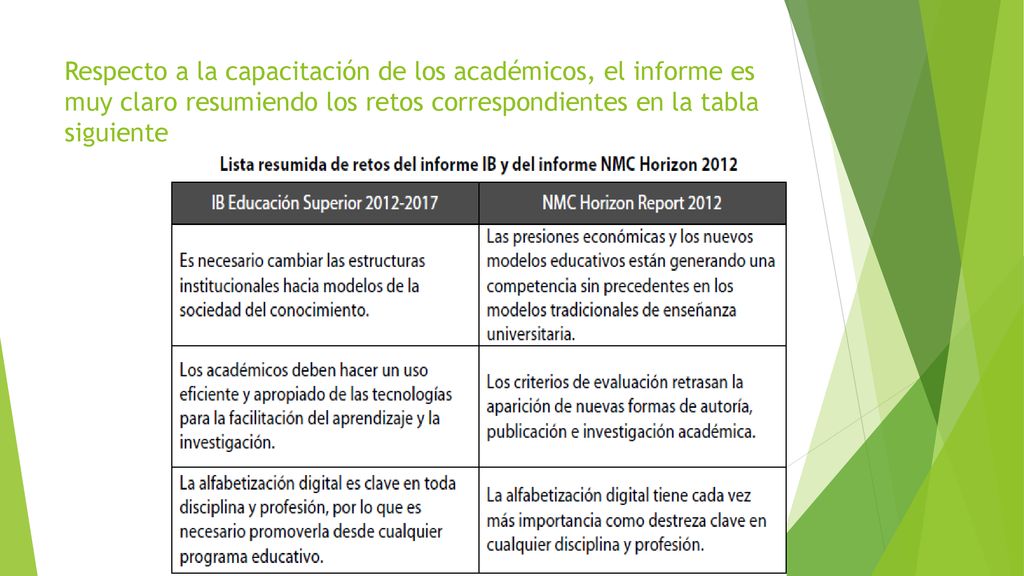 Respecto a la capacitación de los académicos, el informe es muy claro resumiendo los retos correspondientes en la tabla siguiente