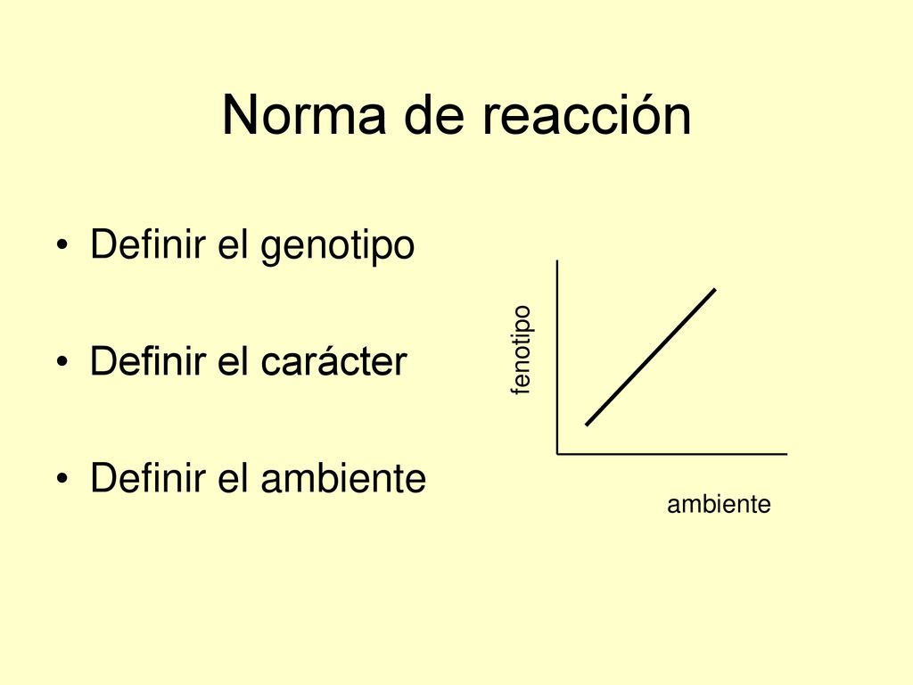 Norma de reacción Definir el genotipo Definir el carácter