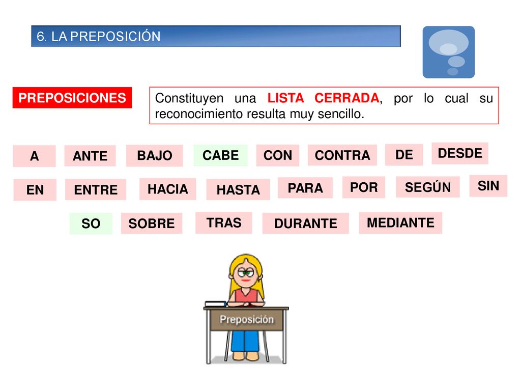 6. LA PREPOSICIÓN PREPOSICIONES. Constituyen una LISTA CERRADA, por lo cual su reconocimiento resulta muy sencillo.