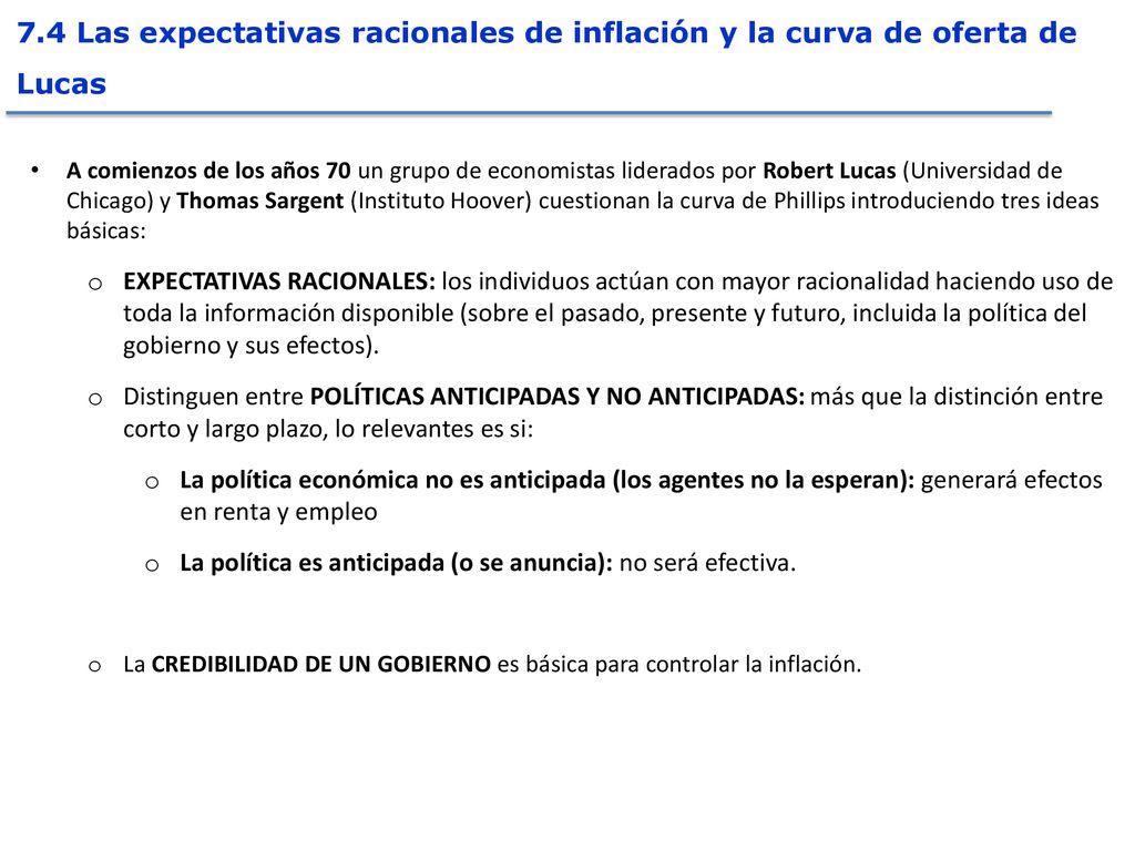 7.4 Las expectativas racionales de inflación y la curva de oferta de Lucas