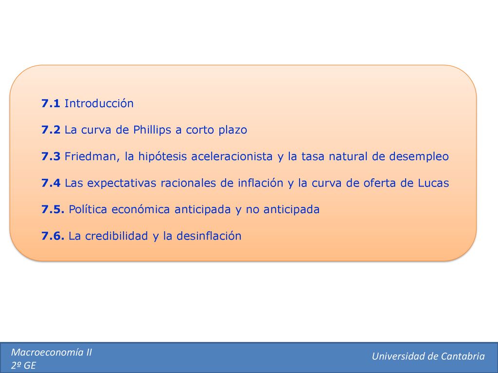 7.2 La curva de Phillips a corto plazo