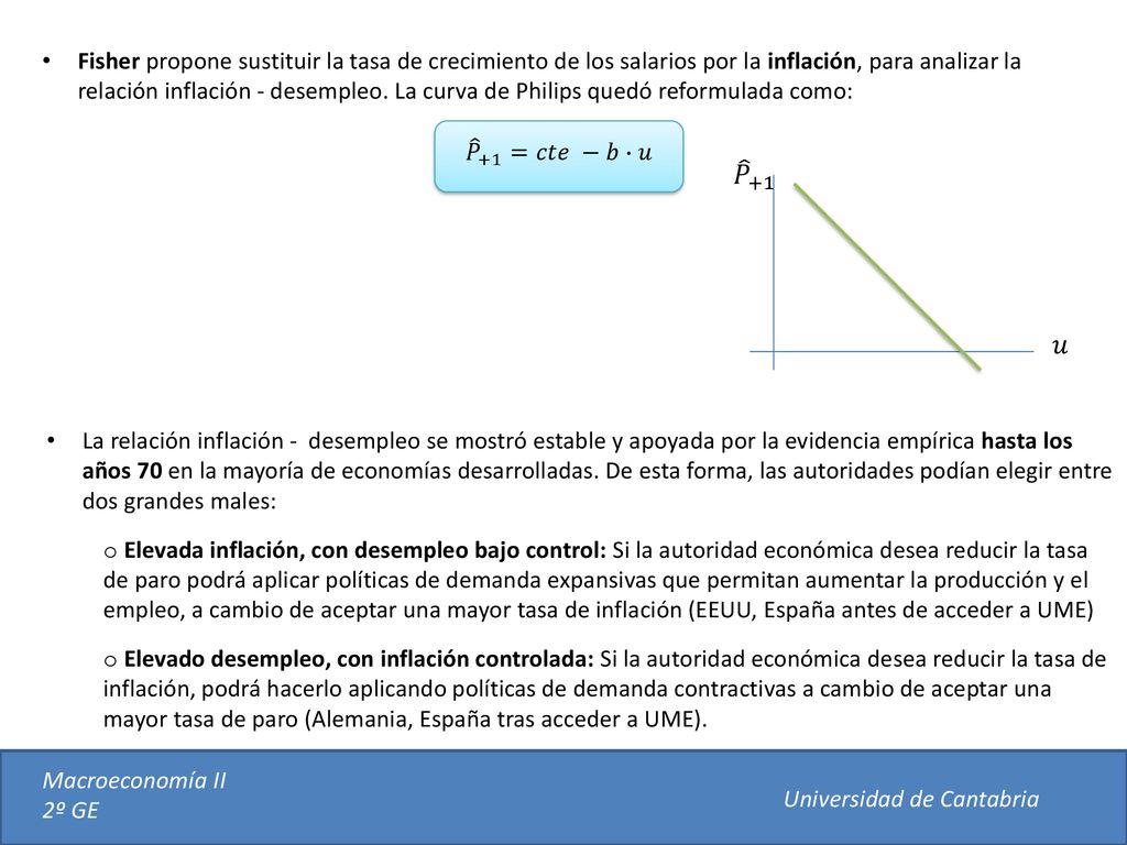 Fisher propone sustituir la tasa de crecimiento de los salarios por la inflación, para analizar la relación inflación - desempleo. La curva de Philips quedó reformulada como: