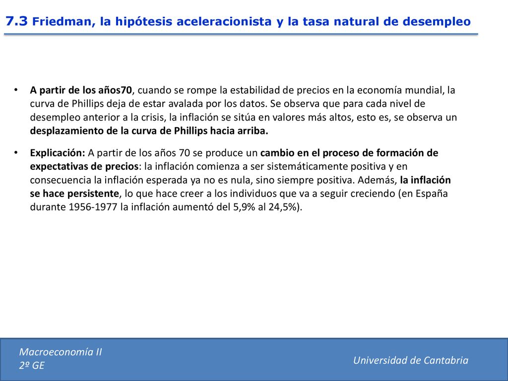 7.3 Friedman, la hipótesis aceleracionista y la tasa natural de desempleo