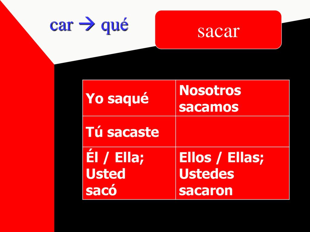 sacar car  qué Yo saqué Nosotros sacamos Tú sacaste Él / Ella; Usted