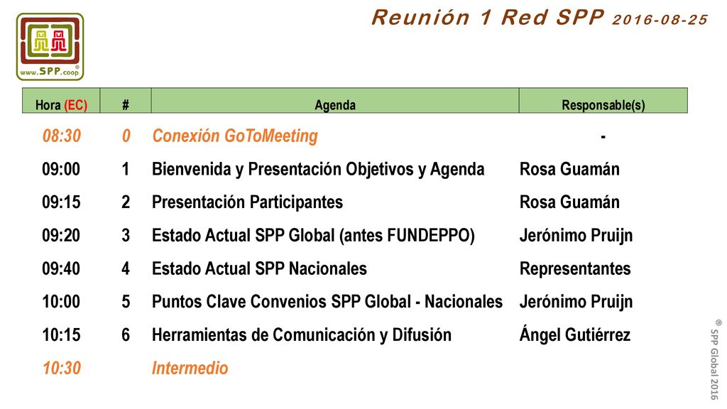 Reunión 1 Red SPP :30 Conexión GoToMeeting - 09:00 1