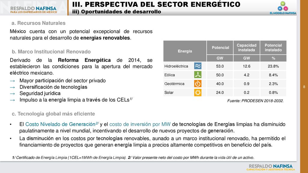 III. PERSPECTIVA DEL SECTOR ENERGÉTICO iii) Oportunidades de desarrollo