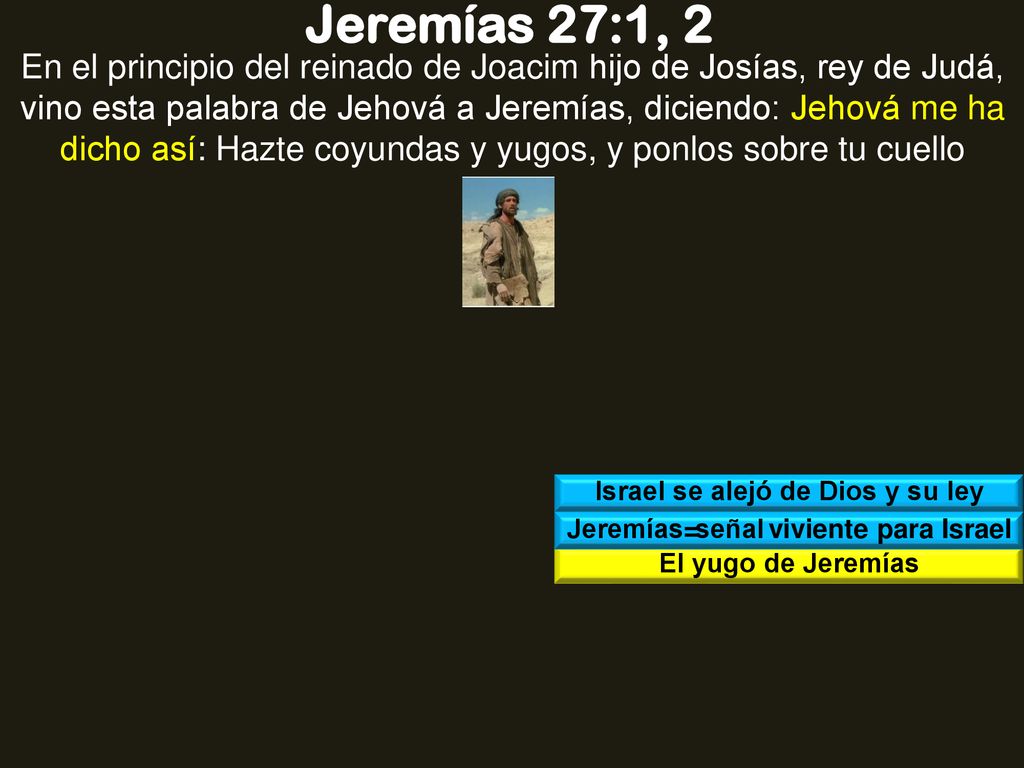 Israel se alejó de Dios y su ley Jeremías=señal viviente para Israel