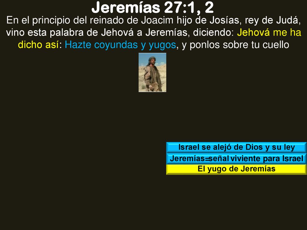 Israel se alejó de Dios y su ley Jeremías=señal viviente para Israel
