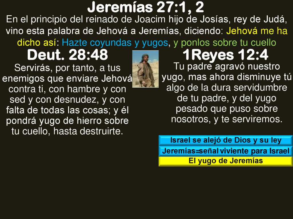 Israel se alejó de Dios y su ley Jeremías=señal viviente para Israel