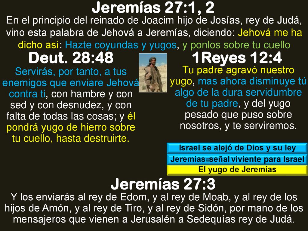 Israel se alejó de Dios y su ley Jeremías=señal viviente para Israel