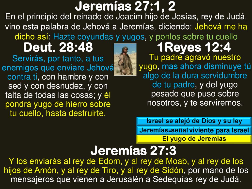 Israel se alejó de Dios y su ley Jeremías=señal viviente para Israel