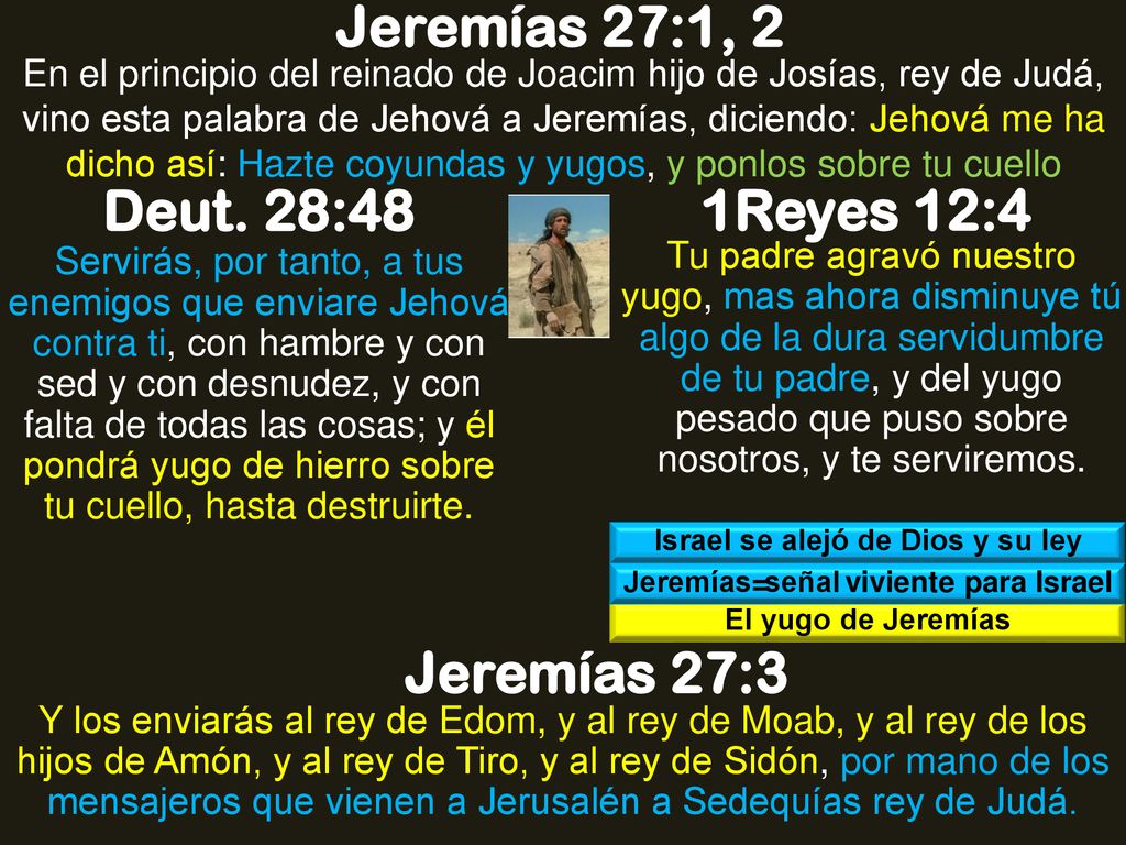Israel se alejó de Dios y su ley Jeremías=señal viviente para Israel