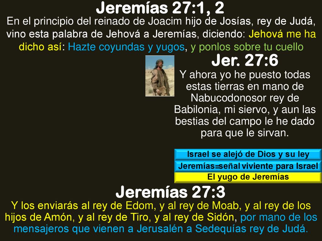 Israel se alejó de Dios y su ley Jeremías=señal viviente para Israel