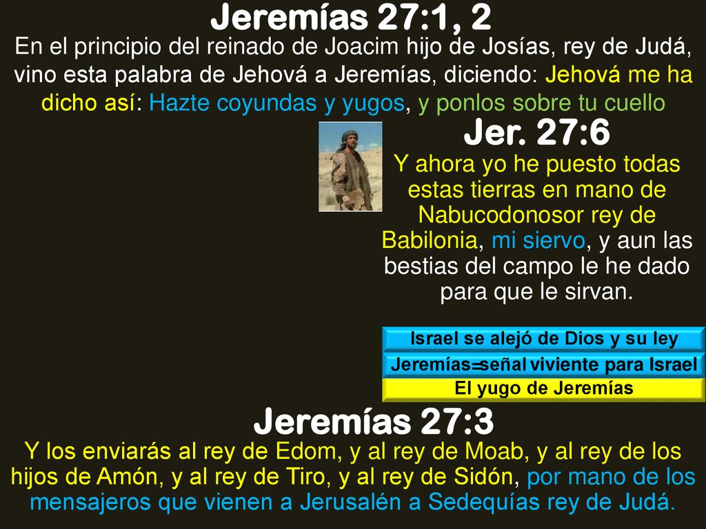 Israel se alejó de Dios y su ley Jeremías=señal viviente para Israel