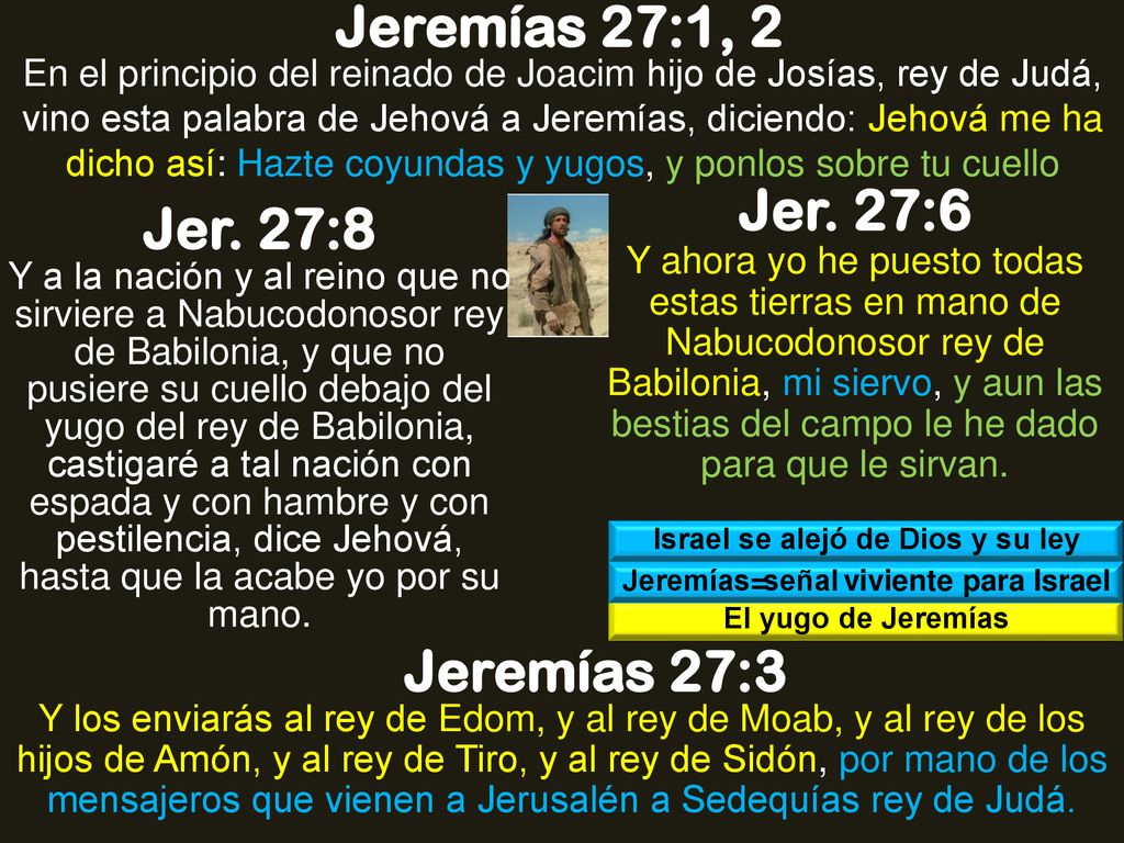 Israel se alejó de Dios y su ley Jeremías=señal viviente para Israel