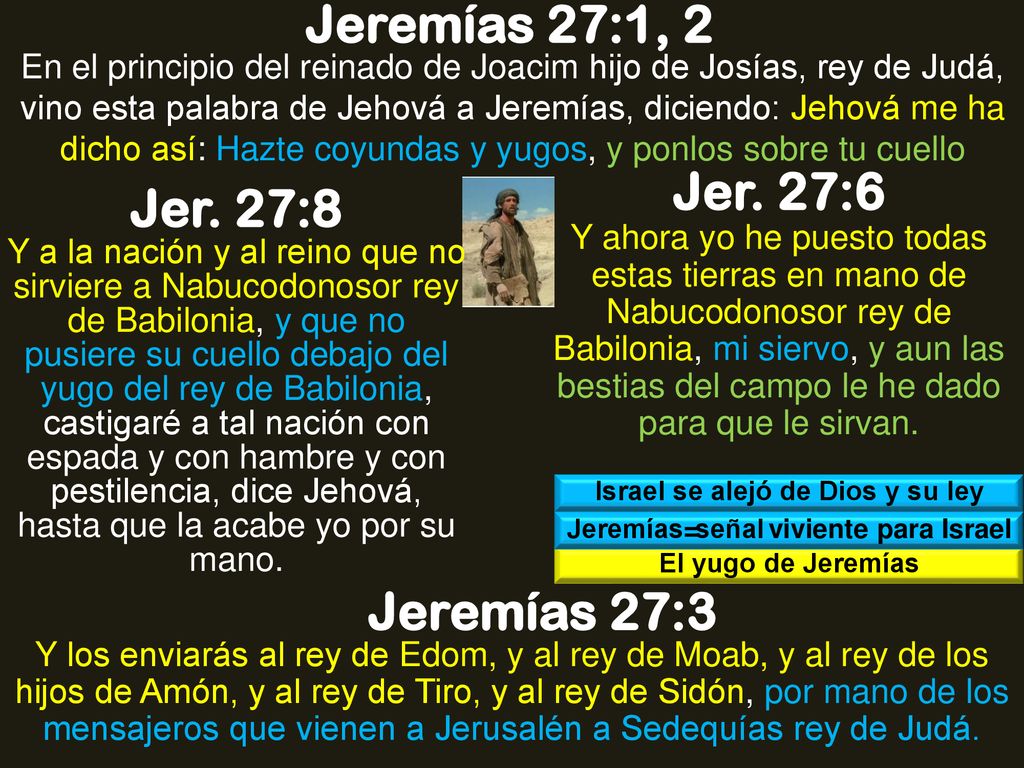 Israel se alejó de Dios y su ley Jeremías=señal viviente para Israel
