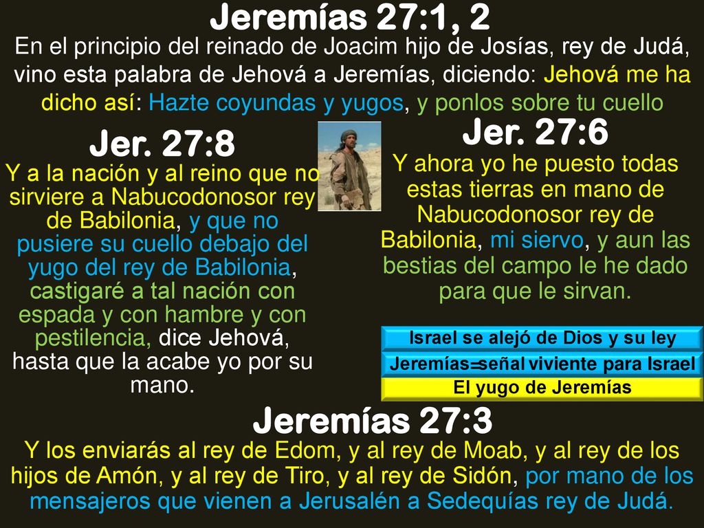 Israel se alejó de Dios y su ley Jeremías=señal viviente para Israel
