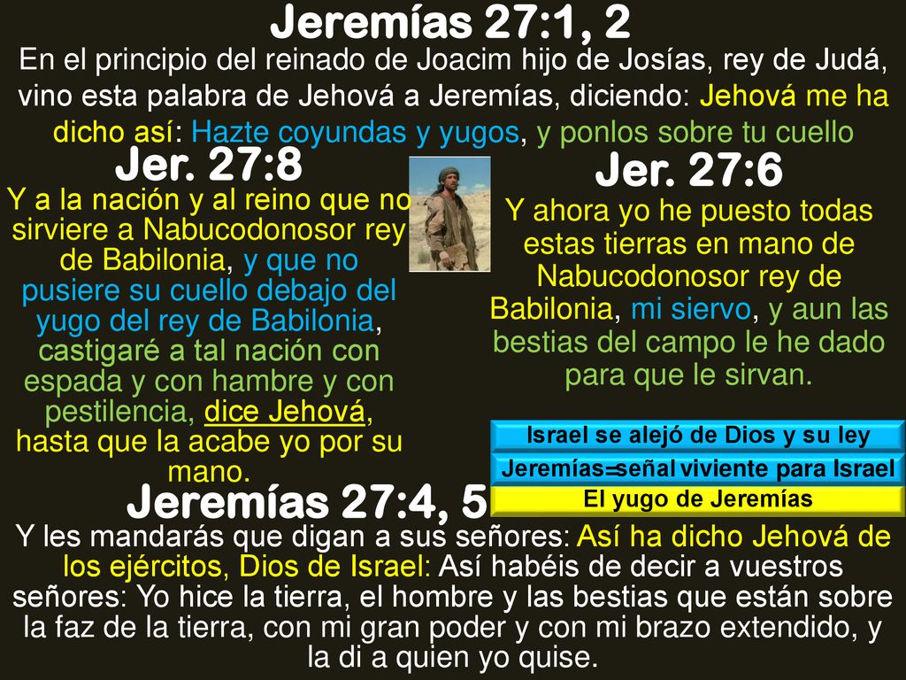 Israel se alejó de Dios y su ley Jeremías=señal viviente para Israel
