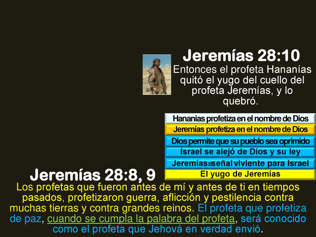 Jeremías 28:10 Entonces el profeta Hananías quitó el yugo del cuello del profeta Jeremías, y lo quebró.
