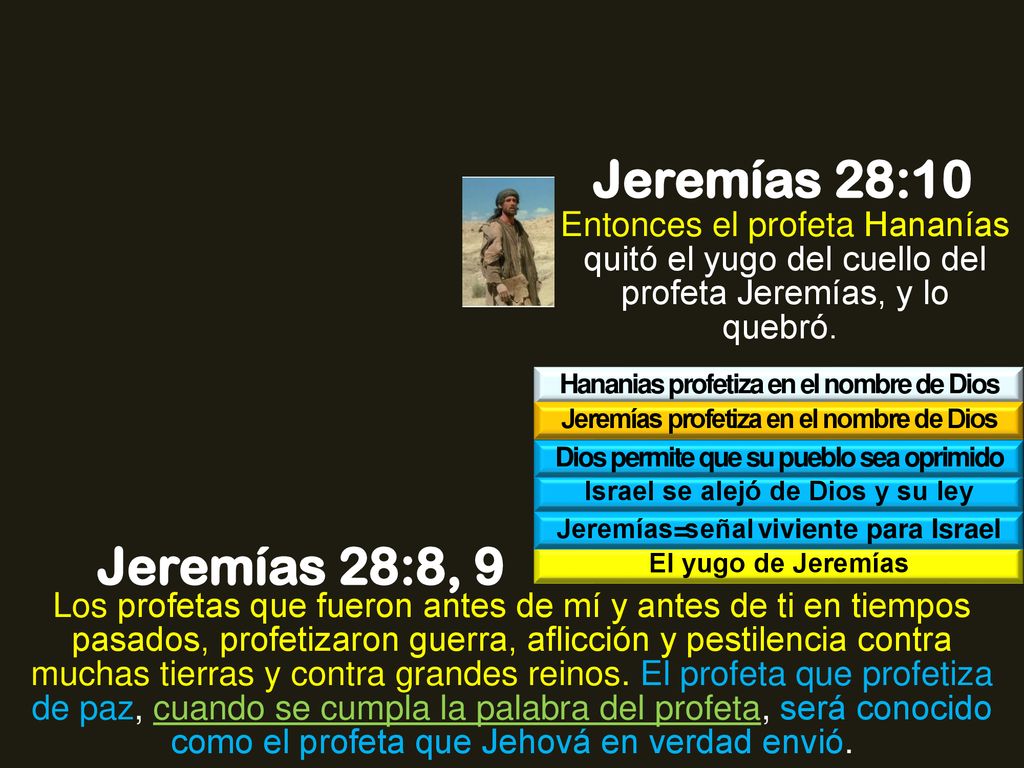 Jeremías 28:10 Entonces el profeta Hananías quitó el yugo del cuello del profeta Jeremías, y lo quebró.