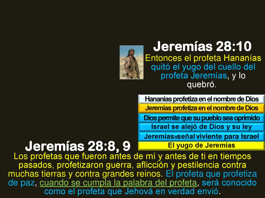 Jeremías 28:10 Entonces el profeta Hananías quitó el yugo del cuello del profeta Jeremías, y lo quebró.