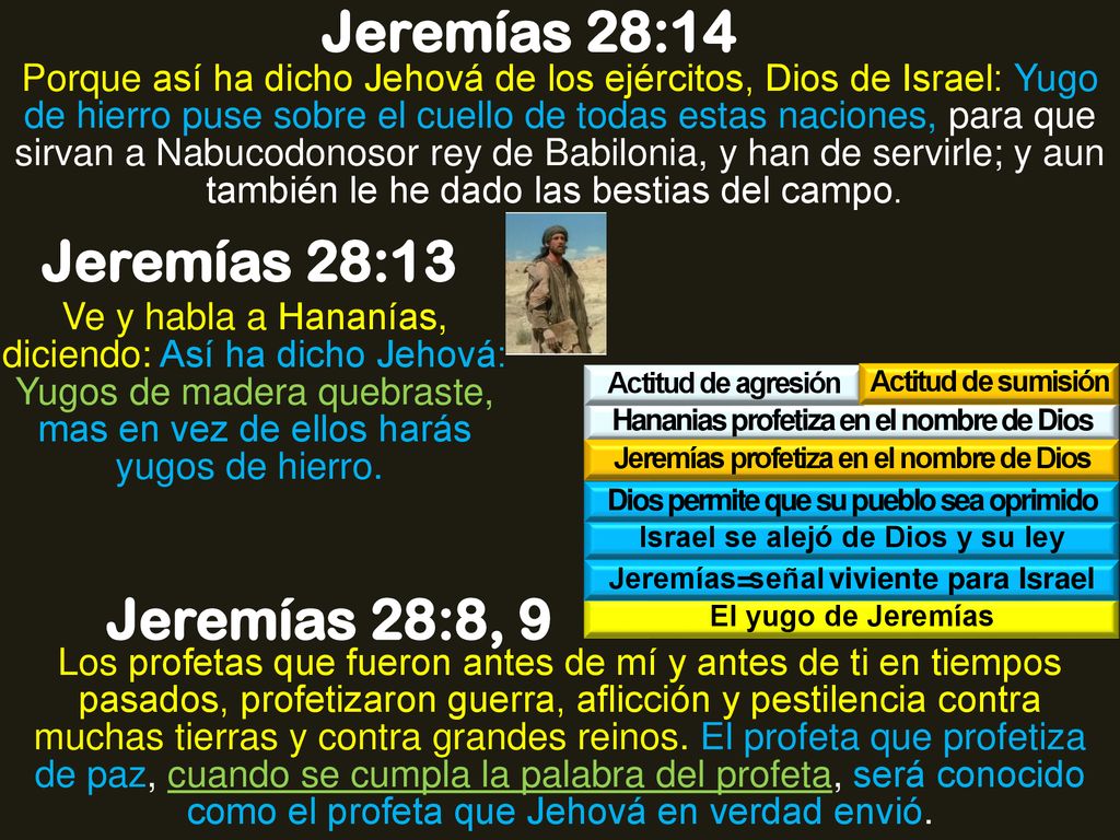 Jeremías 28:14 Jeremías 28:13 Jeremías 28:8, 9