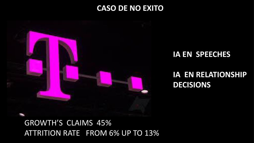 CASO DE NO EXITO IA EN SPEECHES. IA EN RELATIONSHIP DECISIONS.