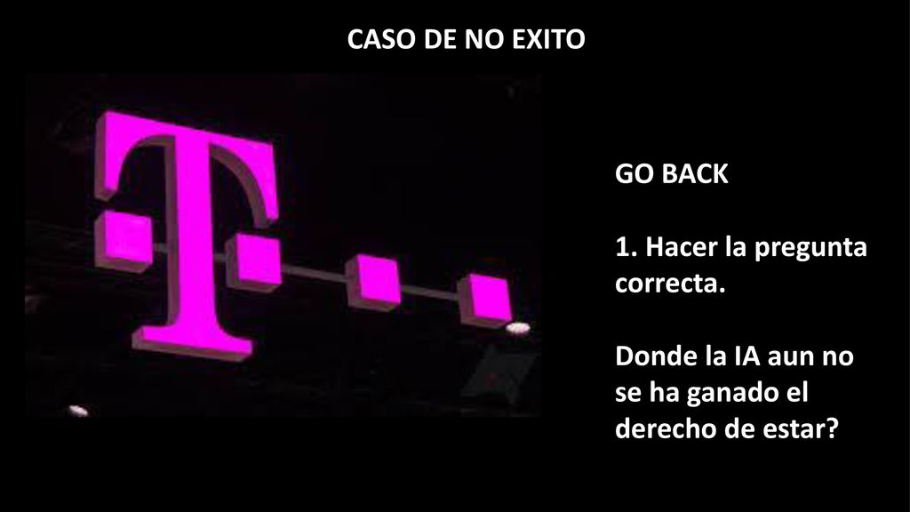 CASO DE NO EXITO GO BACK. 1. Hacer la pregunta correcta.