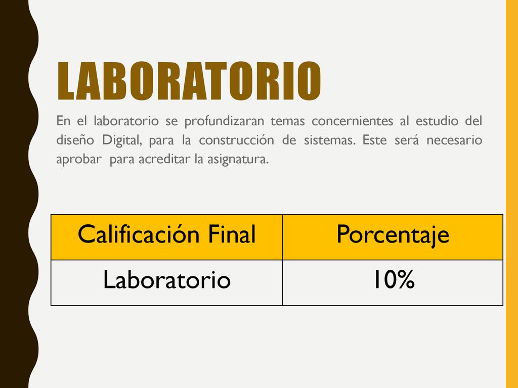 Laboratorio Calificación Final Porcentaje Laboratorio 10%