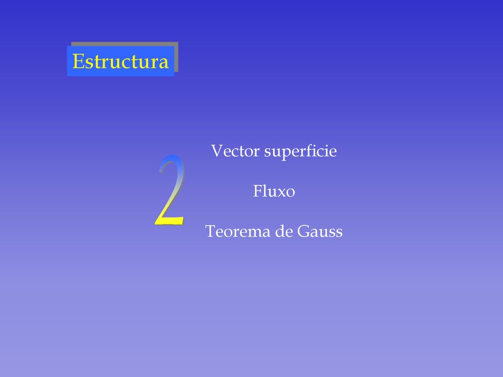 Estructura Vector superficie Fluxo Teorema de Gauss 2