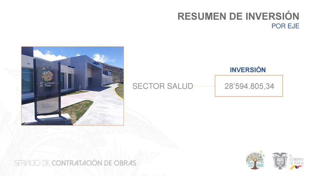 RESUMEN DE INVERSIÓN POR EJE INVERSIÓN SECTOR SALUD 28’ ,34