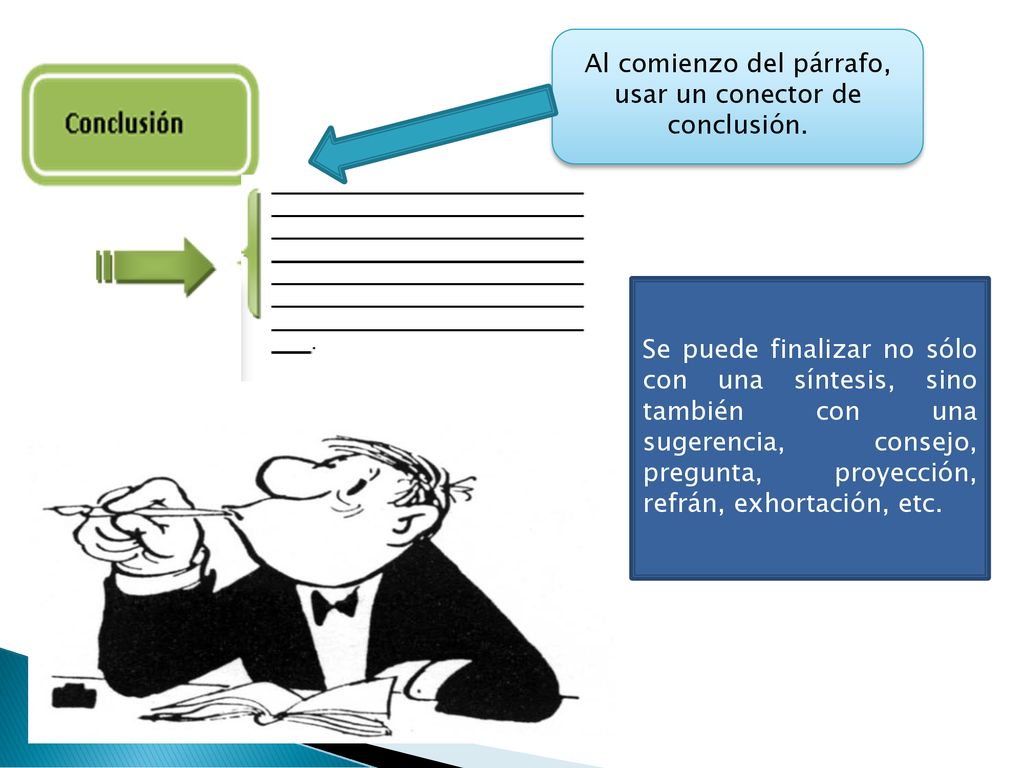 Al comienzo del párrafo, usar un conector de conclusión.