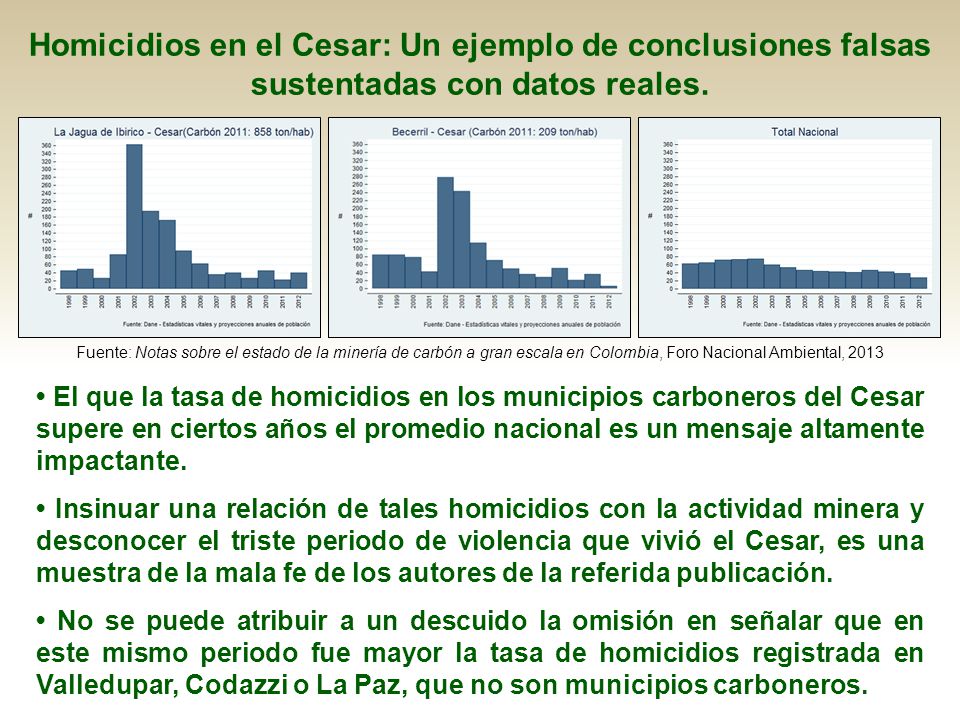 Homicidios en el Cesar: Un ejemplo de conclusiones falsas sustentadas con datos reales.
