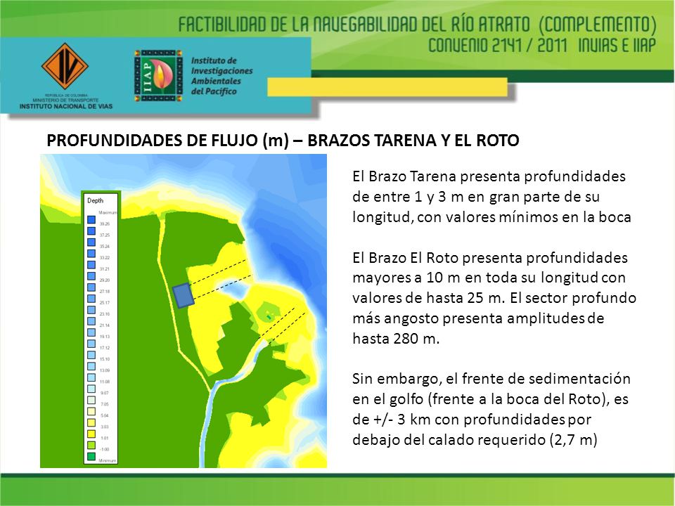 PROFUNDIDADES DE FLUJO (m) – BRAZOS TARENA Y EL ROTO