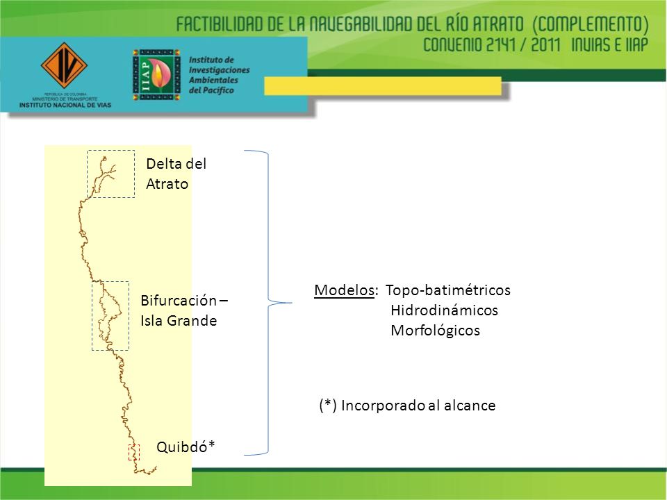 Delta del Atrato Modelos: Topo-batimétricos. Hidrodinámicos. Morfológicos. Bifurcación – Isla Grande.