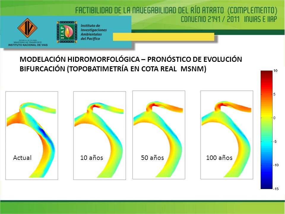 MODELACIÓN HIDROMORFOLÓGICA – PRONÓSTICO DE EVOLUCIÓN BIFURCACIÓN (TOPOBATIMETRÍA EN COTA REAL MSNM)