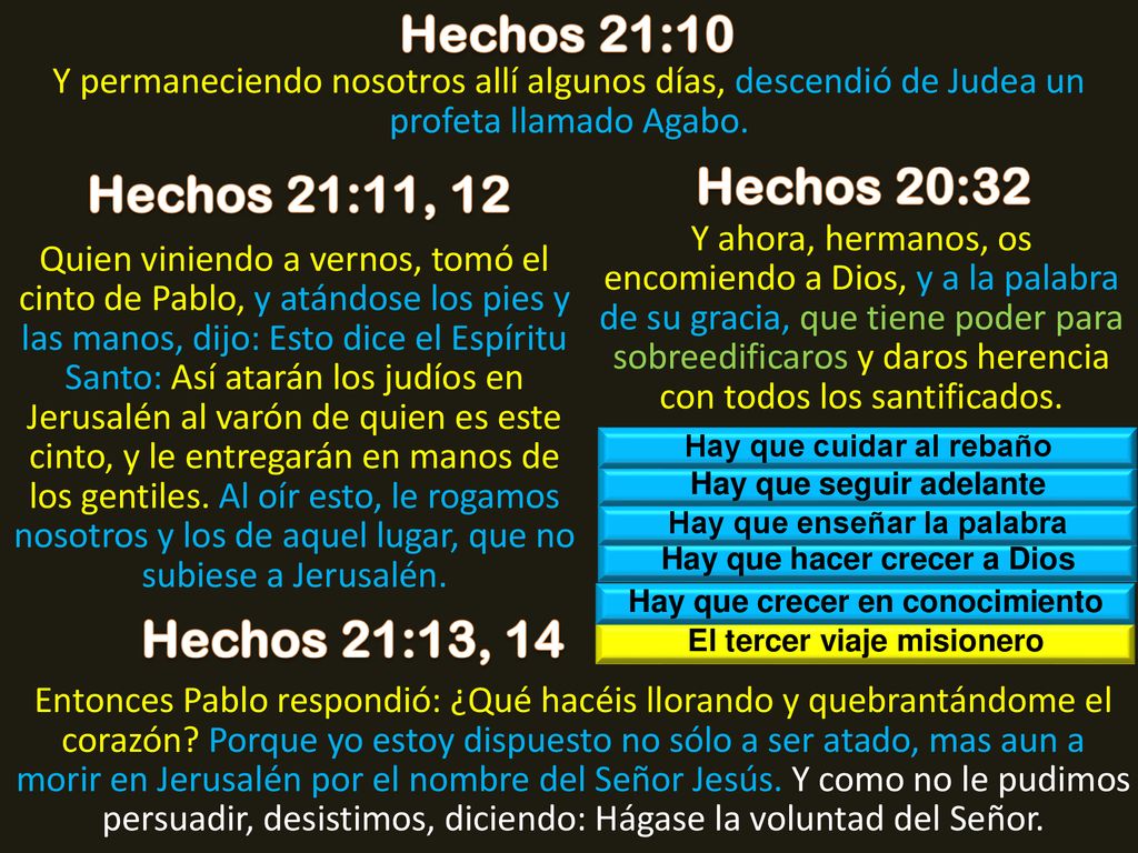 Hechos 21:10 Hechos 20:32 Hechos 21:11, 12 Hechos 21:13, 14