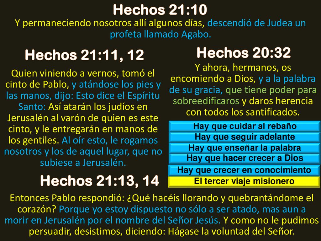 Hechos 21:10 Hechos 20:32 Hechos 21:11, 12 Hechos 21:13, 14