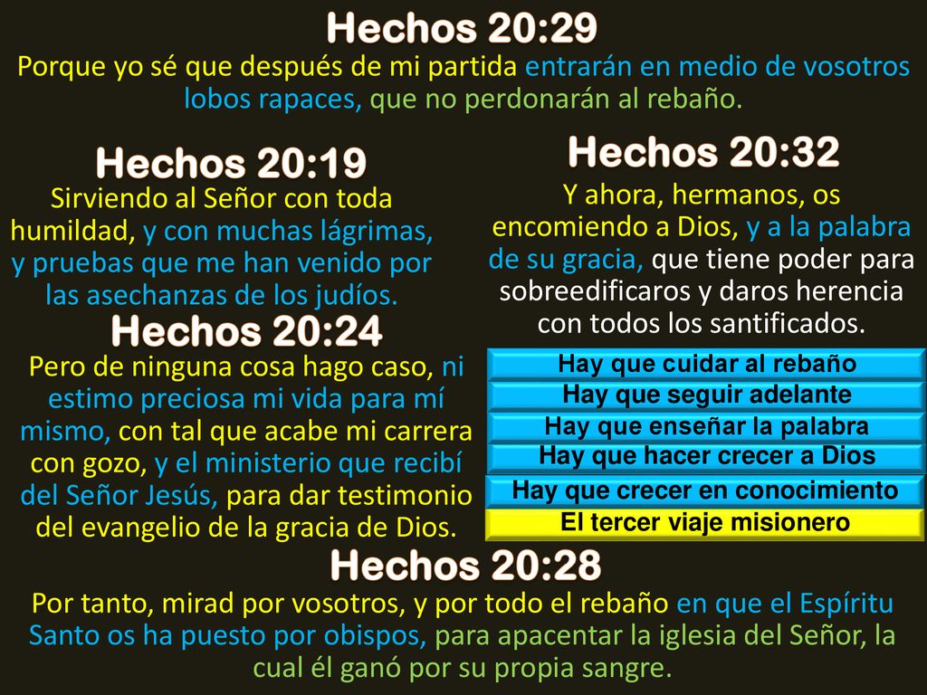 Hechos 20:29 Hechos 20:32 Hechos 20:19 Hechos 20:24 Hechos 20:28