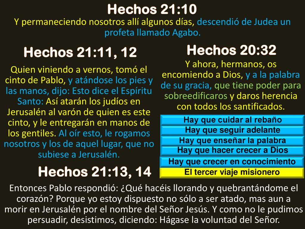 Hechos 21:10 Hechos 20:32 Hechos 21:11, 12 Hechos 21:13, 14