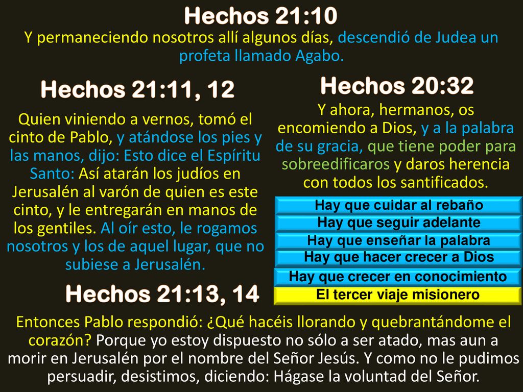 Hechos 21:10 Hechos 20:32 Hechos 21:11, 12 Hechos 21:13, 14
