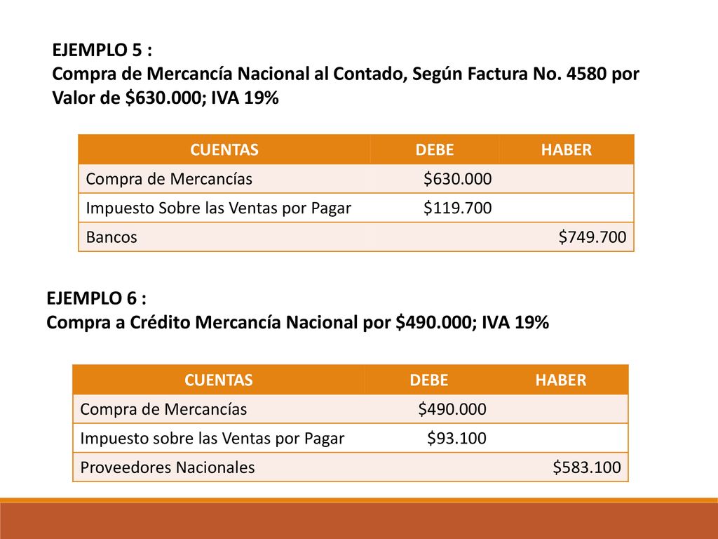 Compra a Crédito Mercancía Nacional por $ ; IVA 19%