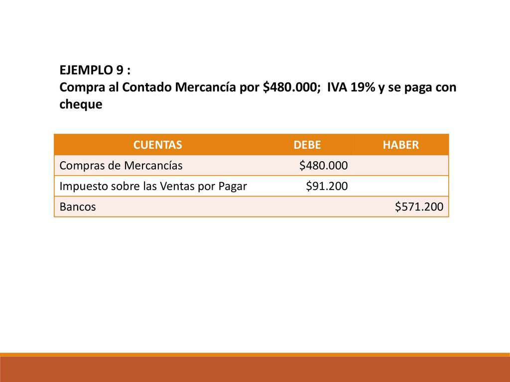 Compra al Contado Mercancía por $ ; IVA 19% y se paga con cheque