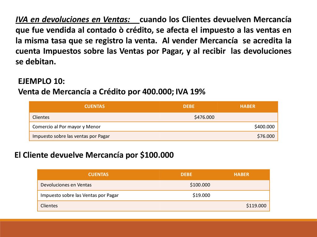 Venta de Mercancía a Crédito por ; IVA 19%